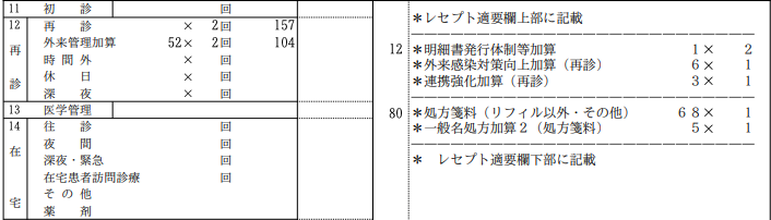 コメント入力、選択式コメント – 株式会社Donuts CLIUSサポート