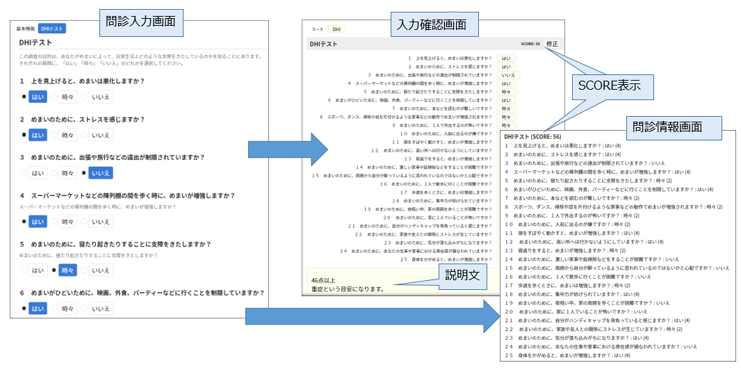 問診機能のスコア判定はどのような機能ですか？自動計算されますか