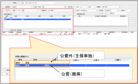 客単価15000円でも売れる院の秘密〜あらゆる症状に対応できる施術フロー〜 花房式 技術提供のお知らせ】 ちょっと真面目なお話です。 全国